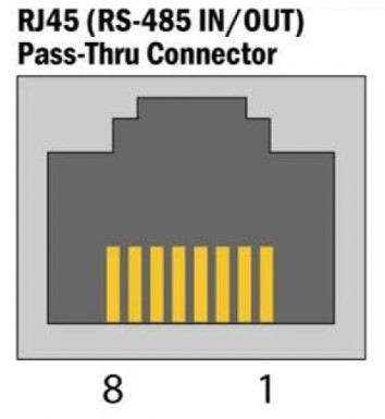 Rj45